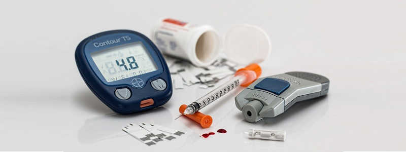 Best Glucose Meters - Blood testing